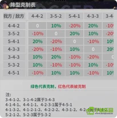 梦幻足球