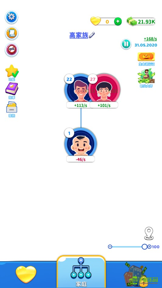 家族模拟器