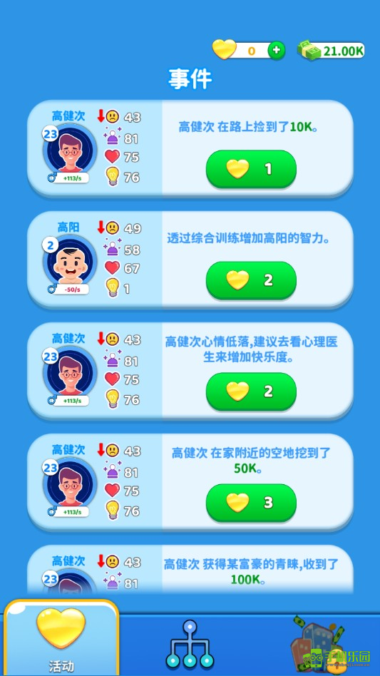 家族模拟器
