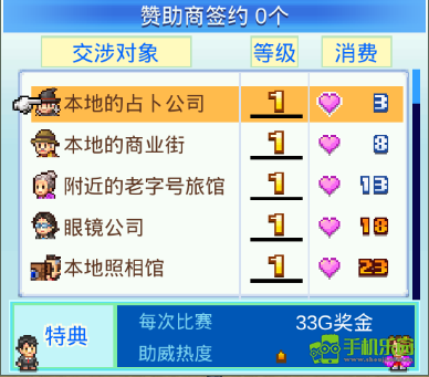开罗冠军足球物语2