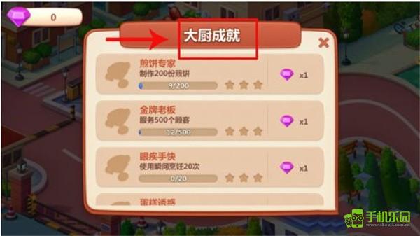 美食小当家官方正版