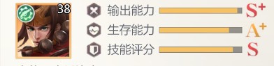 小浣熊神兵列传