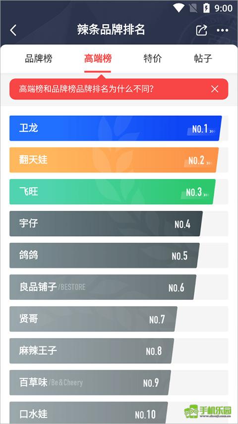 百强排行
