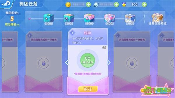 唱舞全明星官服