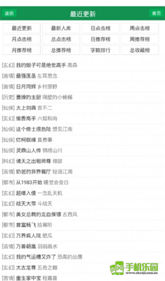 UU小说