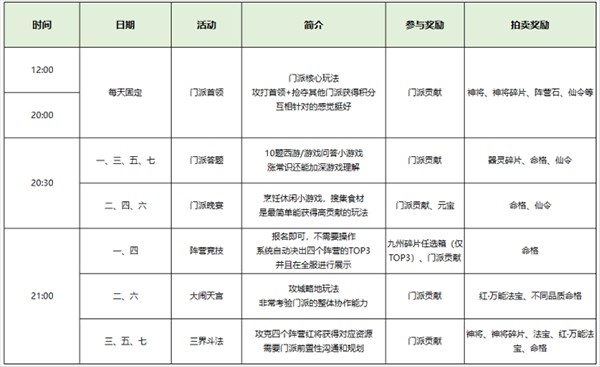自在西游免费版