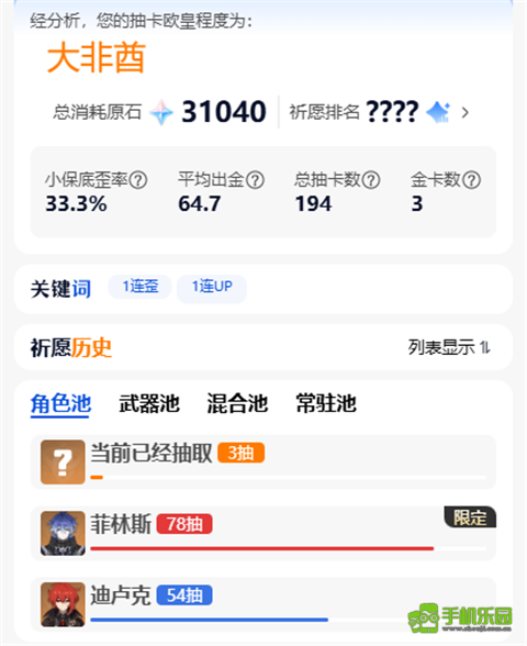 yuanshenlink抽卡分析