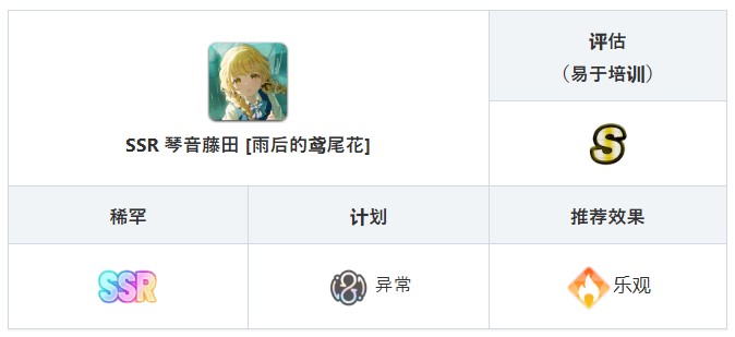 学园偶像大师官方版