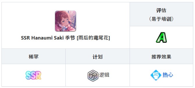 学园偶像大师官方版