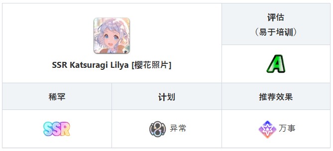 学园偶像大师官方版