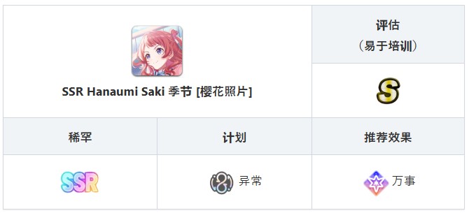 学园偶像大师官方版