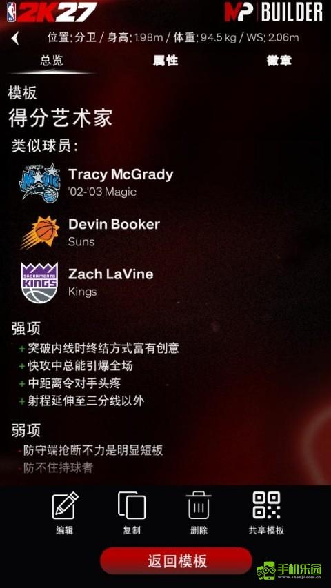NBA2KHQ