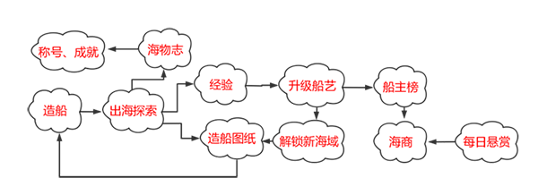 问道手游官方雷霆版