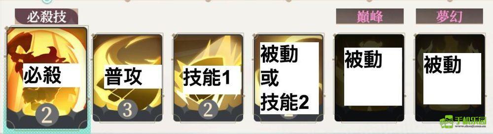 盗梦英雄2幻野