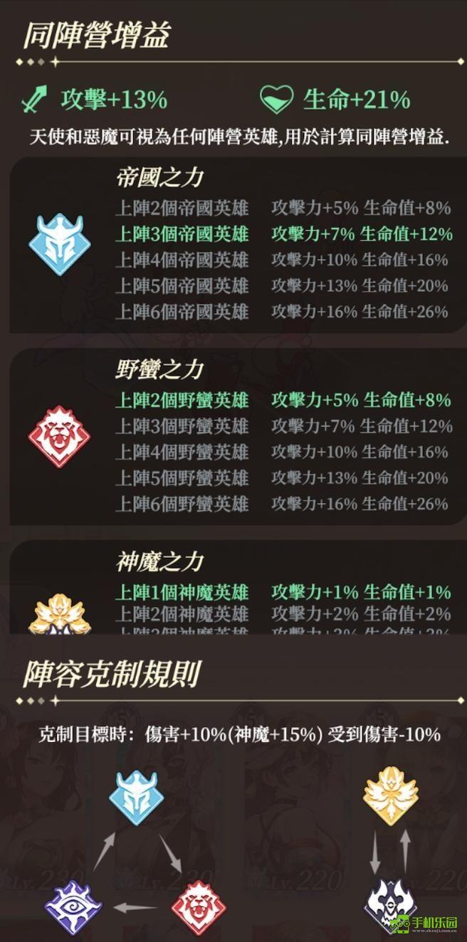 盗梦英雄2幻野