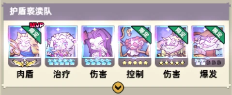 王座守护者