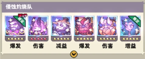 王座守护者