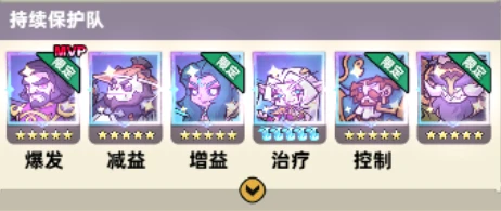 王座守护者