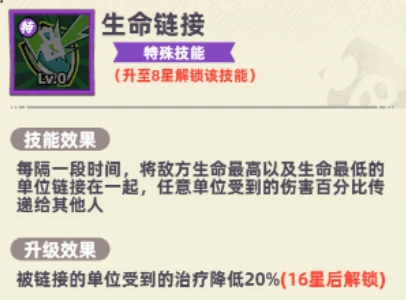 王座守护者