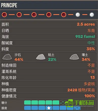酿造物语