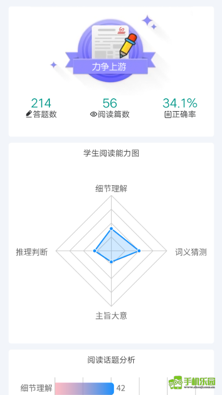 英语时文阅读