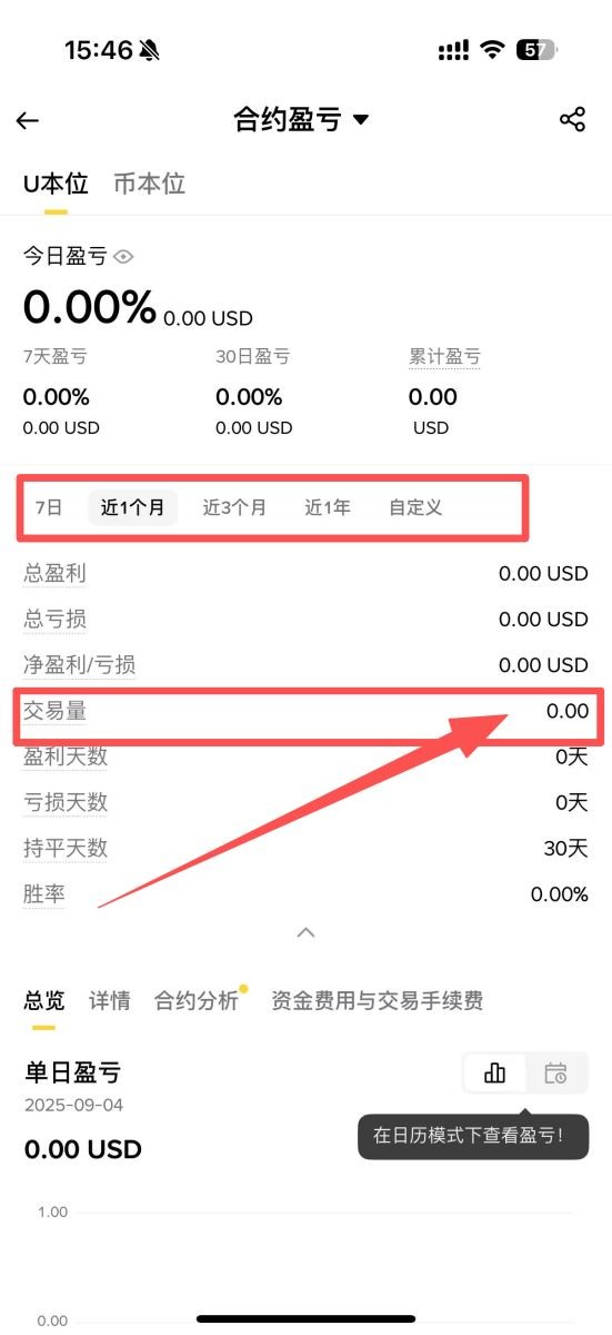 查看币圈各平台交易量的常用方法