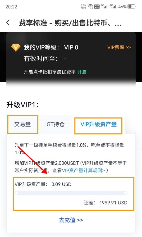 查看币圈各平台交易量的常用方法