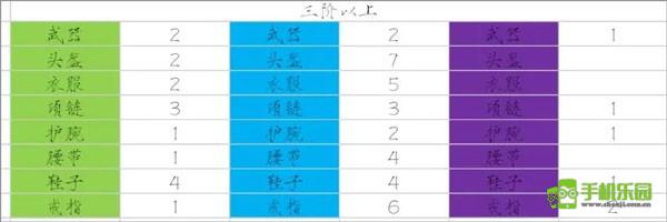 少女寻宝团