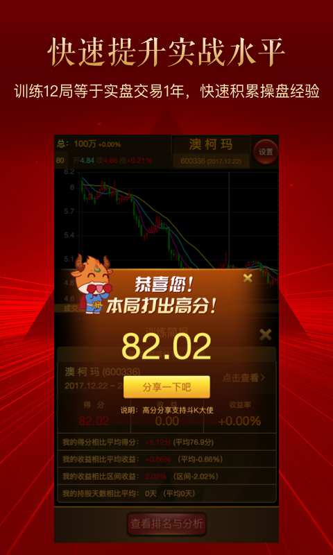 斗K炒股软件界面截图