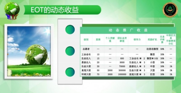 环境EOT链app界面截图