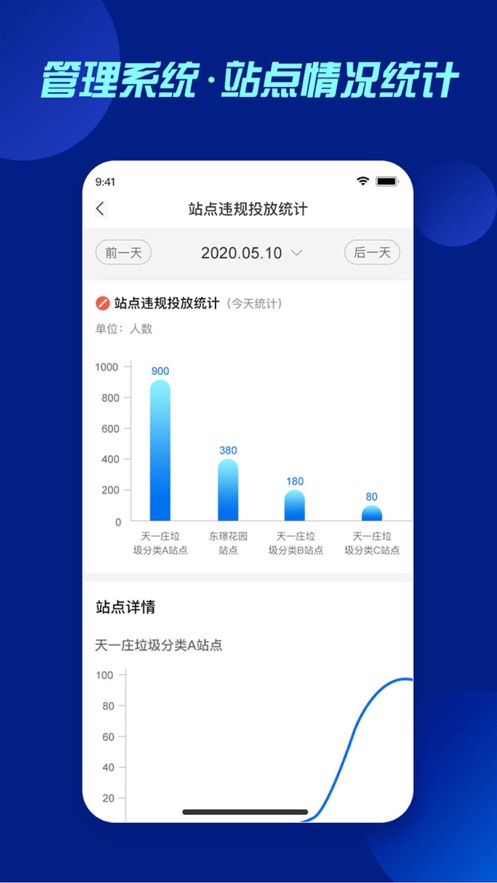 智慧垃圾分类app界面展示