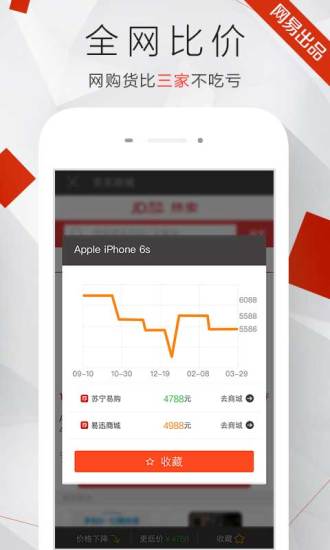 惠惠购物助手官方客户端  v4.1.3截图
